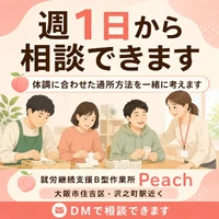 画像283